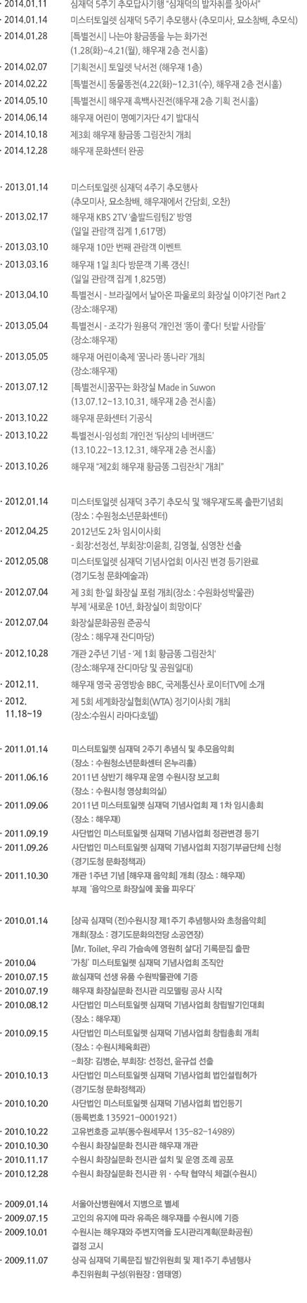 2010~14�� ����